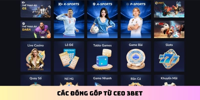 Các đóng góp từ CEO 3BET
