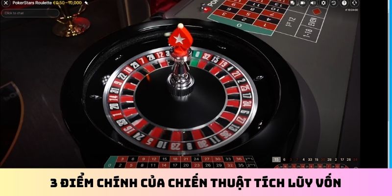 3 điểm chính của chiến thuật tích lũy vốn