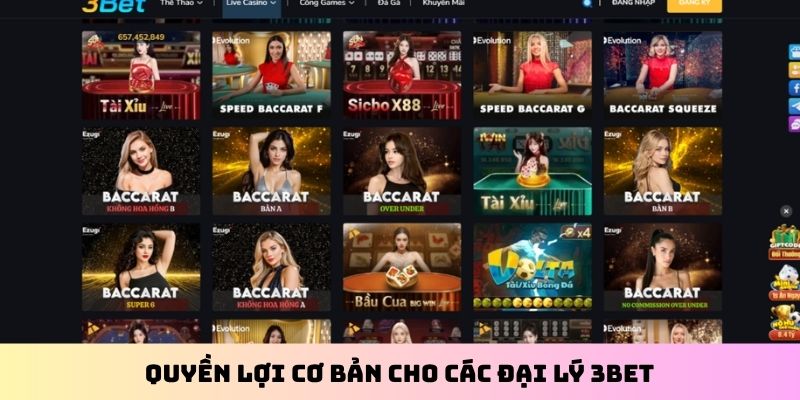 Quyền lợi cơ bản cho các đại lý 3BET