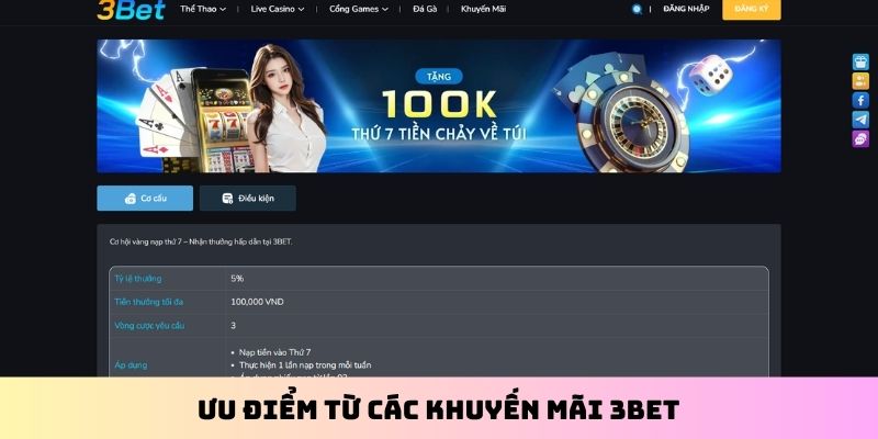 Ưu điểm từ các khuyến mãi 3BET