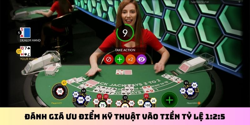Đánh giá ưu điểm kỹ thuật vào tiền tỷ lệ 1:2:5